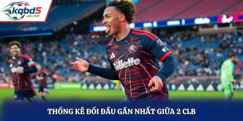 Soi kèo Montreal Impact vs New England Revolution qua lịch sử đối đầu